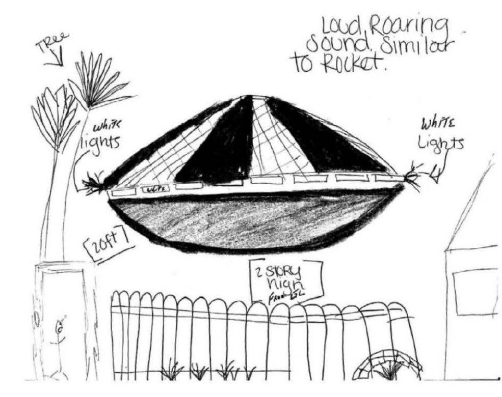 DOW-UAP-D173: drawing by the witness in MUFON case 20264, Tomball, Texas (1 November 2009), captioned "Drawing done by witness Case 20264". It shows a domed saucer with a band of lights hovering above a backyard fence, annotated "Loud, Roaring Sound, Similar to Rocket", "20ft" and "2 story high".