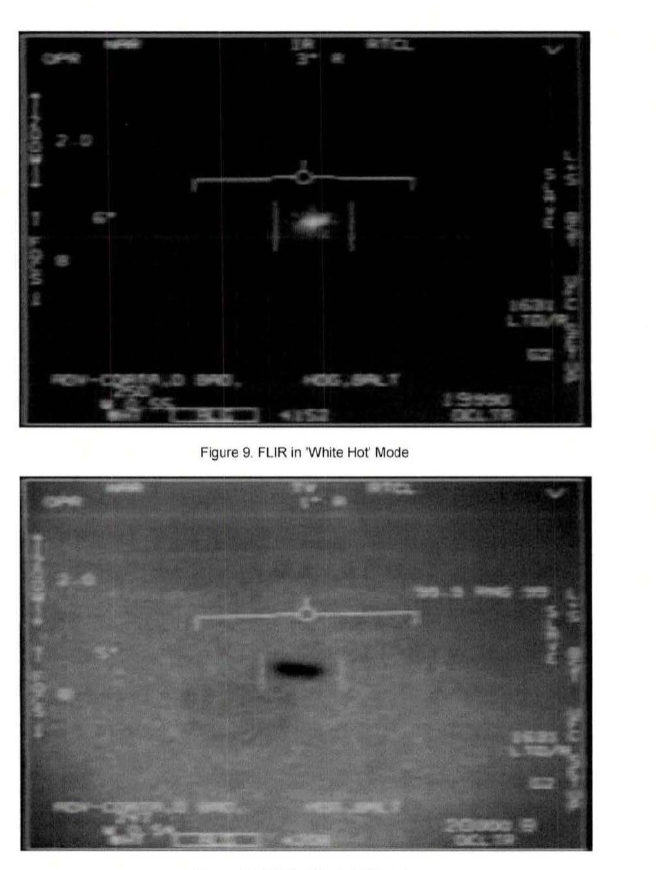 DOW-UAP-D175: two FLIR frames of the November 2004 "Tic Tac" object, reproduced in BAASS's November 2010 capability report from the DIA investigation excerpt. Printed captions: "Figure 9. FLIR in 'White Hot' Mode" and "Figure 10. FLIR in "Black Hot" mode".