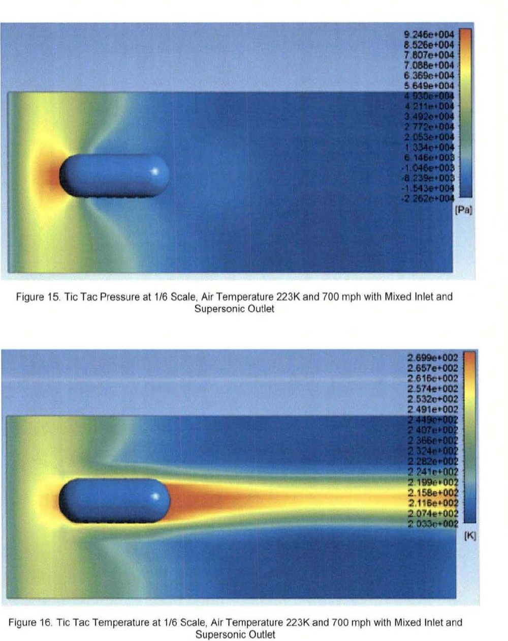DOW-UAP-D175: ANSYS CFX pressure and temperature contours around a 1/6-scale "Tic Tac" shape at 700 mph and 223 K (Figures 15 and 16).